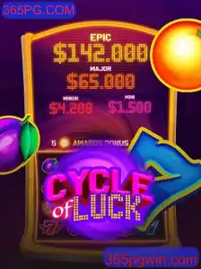Guia Completo do Jogo CycleofLuck no 365PG.COM